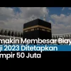 Semakin Membesar Biaya Haji 2023 Ditetapkan Hampir 50 Juta